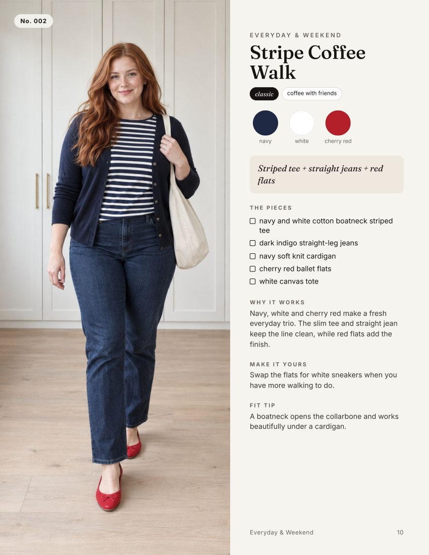 A page from The Outfit Formula Book