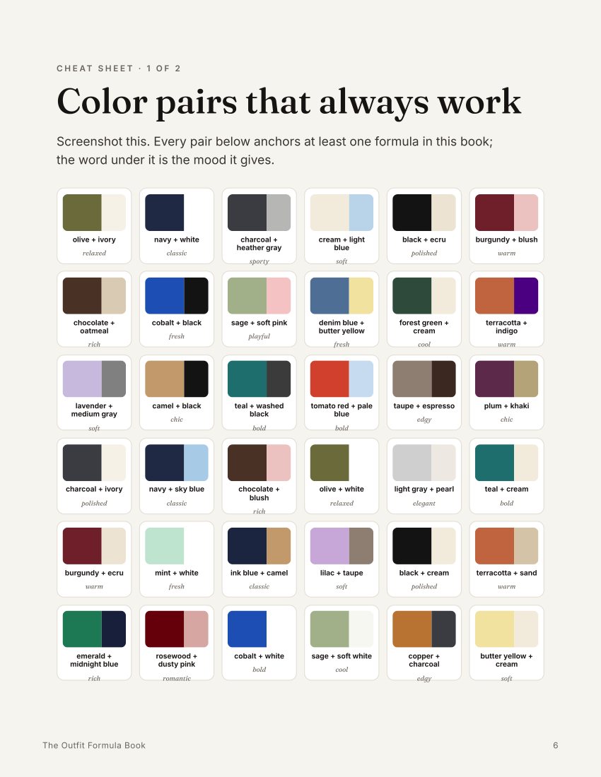 A page from The Outfit Formula Book