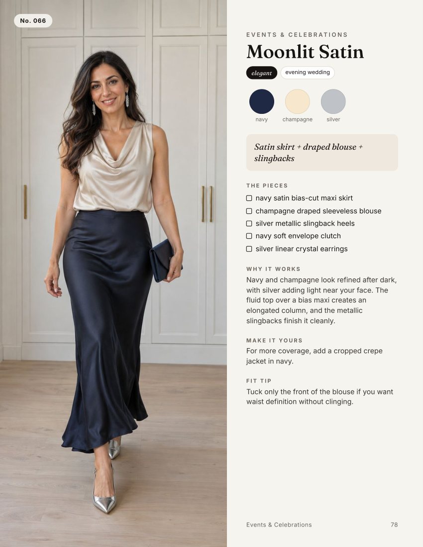 A page from The Outfit Formula Book